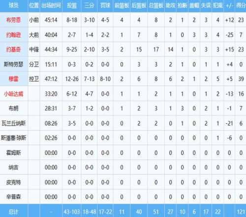 独家,芬威红袜拟,亿巨资收购,太阳城娱乐城官方网站,太阳城娱乐平台APP下载