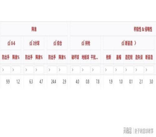 麦克罗伊奥,运征程,绿茄克梦想,太阳城娱乐城官方网站,太阳城娱乐平台APP下载