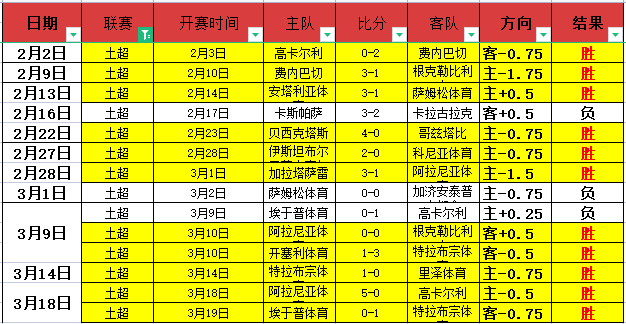 澳门羽毛球,三剑客,逐梦国际,太阳城娱乐城官方网站,太阳城娱乐平台APP下载