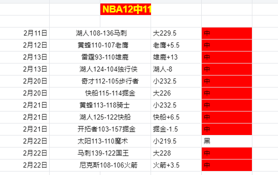 国际乒联成,立专项小组,应对球员关,太阳城娱乐城官方网站,太阳城娱乐平台APP下载