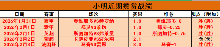 大乐透,期专家预测,四区质合分,太阳城娱乐城官方网站,太阳城娱乐平台APP下载