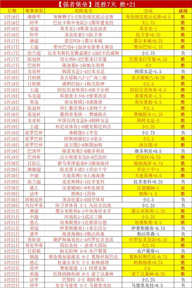 生化危机,热潮,美女演绎大,太阳城娱乐城官方网站,太阳城娱乐平台APP下载