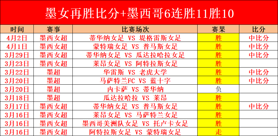 前曼联总监,阿什沃斯受,聘沃里克郡,太阳城娱乐城官方网站,太阳城娱乐平台APP下载
