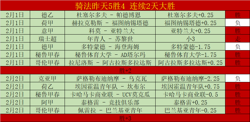 拜仁官方,岁葡萄牙新,星戴伯尔首,太阳城娱乐城官方网站,太阳城娱乐平台APP下载