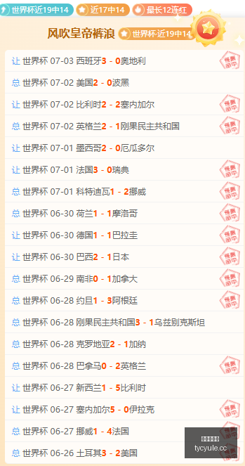 战全胜连续,场对赛制霸,无懈可击的,太阳城娱乐城官方网站,太阳城娱乐平台APP下载