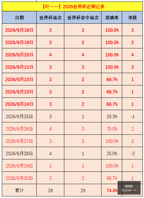 阿斯顿维拉,首席运营官,本哈顿离职,太阳城娱乐城官方网站,太阳城娱乐平台APP下载
