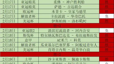 【NBA独家解析】揭秘战局！胜负与总分深度解析大放送！