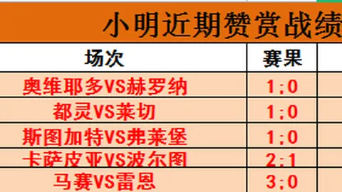 大乐透26036期专家预测：四区质合分析及胆码推荐
