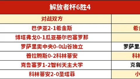 2026104期 大乐透期号四胆全拖预测：名家推荐汇总