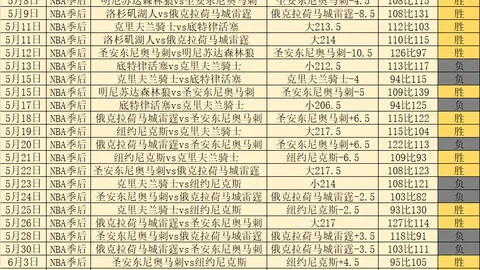 篮球赛事胜负，太阳城娱乐平台APP下载，篮球每日一场的超值对决
