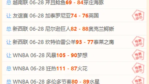 梦魇团战奇招四下真眼独霸场