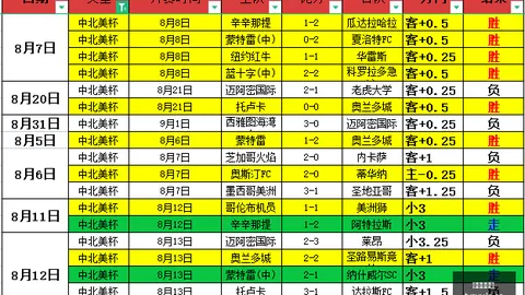 央企加速推进6商业化闭环：国资委最新指导方针